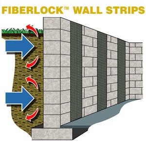 Fiberlock Carbon Fiber Wall Strips